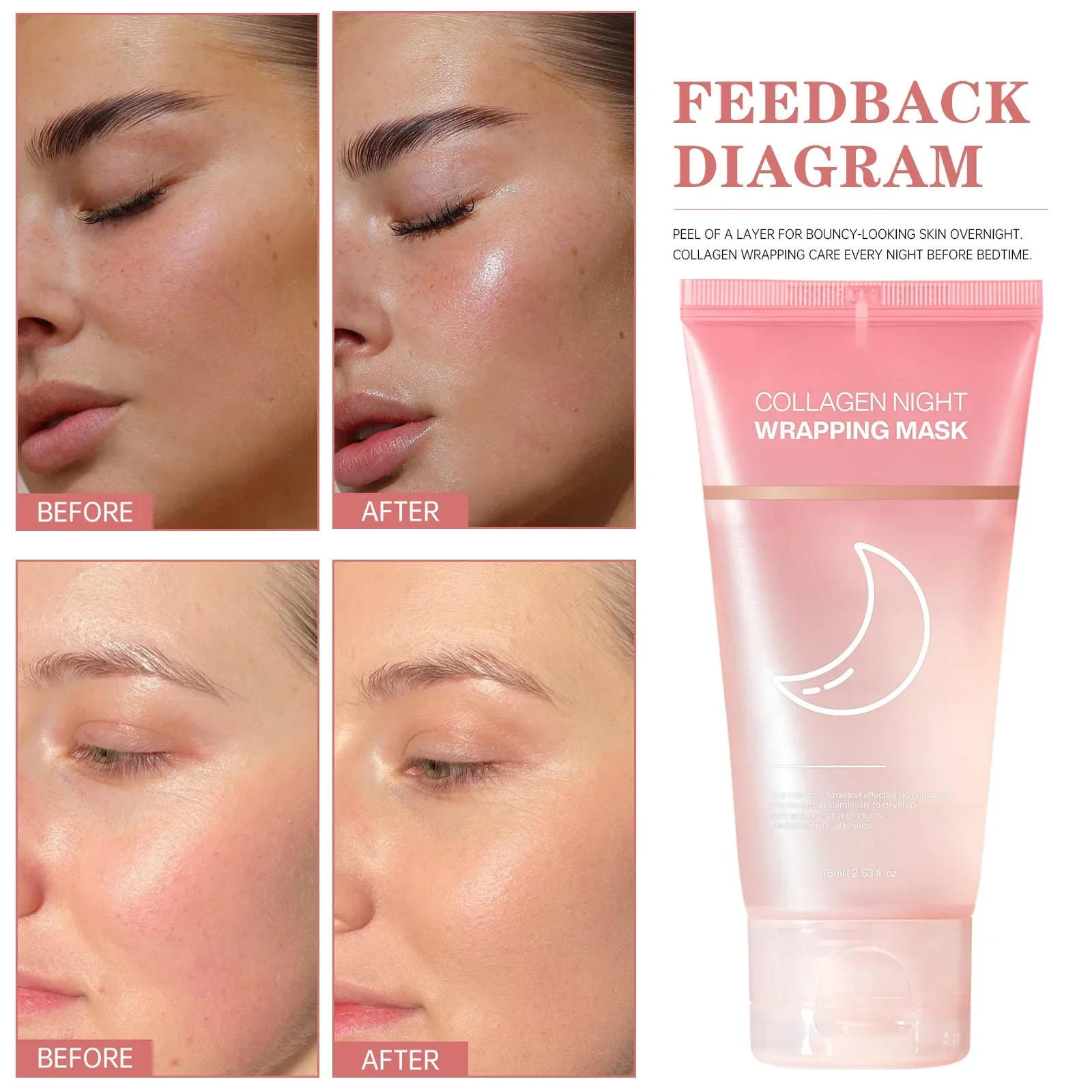 Kollagen-Nacht-Wickelmaske 75m – Sleeping Pack Overnight Bewertung und Preis